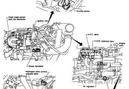 engine parts details