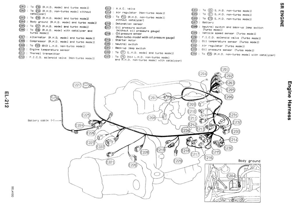 GTIR / Diagrams Nissan GTIR Gallery