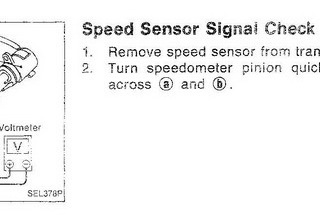 gtir-speed-sensor-check