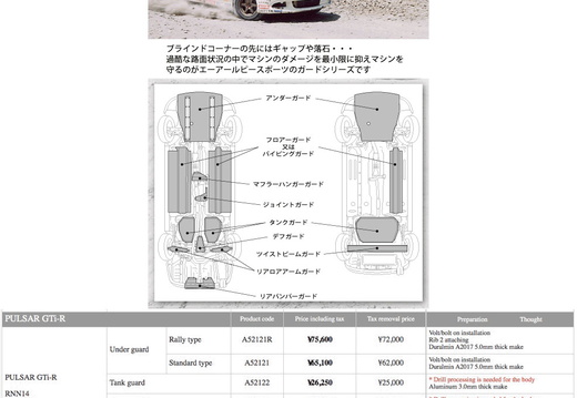 Underbody Protection - laile.co.jp