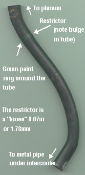 Factory Restrictor