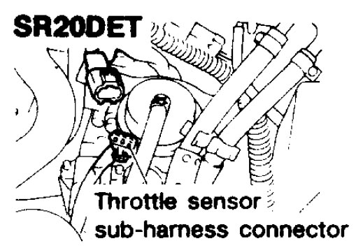 Throttle Sensor Connector
