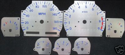 Stainless Steel Dials [UK]