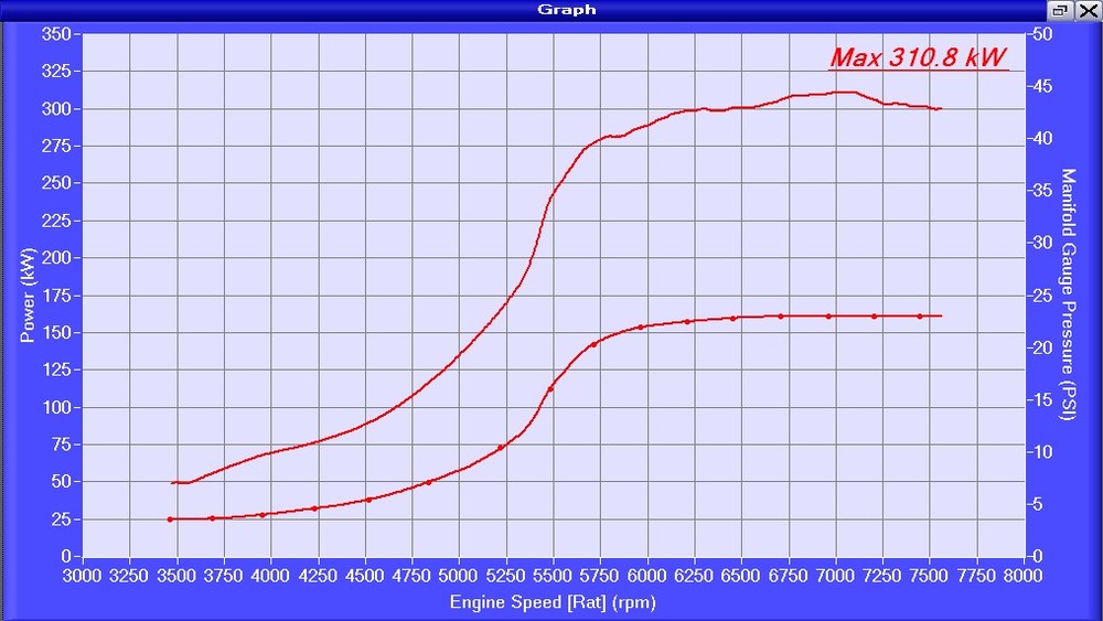 japjet dyno2.jpg