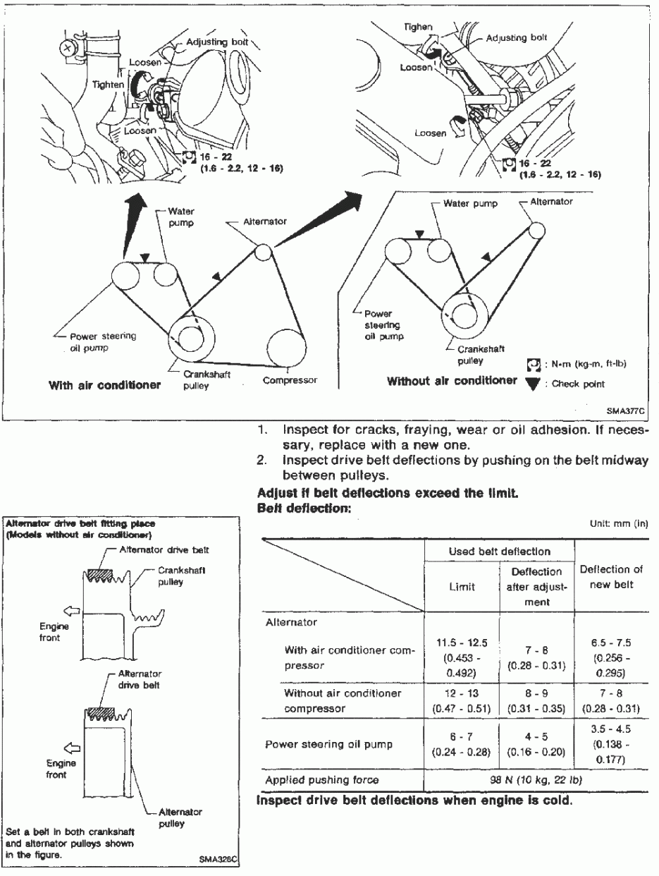 GTIR / Diagrams Nissan GTIR Gallery